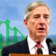 Charts illustrating a significant **bond market rally** following Jerome Powell's Jackson Hole speech, indicating positive market reaction.