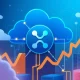 XRP passive income generation through cloud mining technology and digital assets