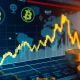 Bitcoin pressure analysis showing market volatility amid trade tensions and safe-haven flows
