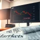 Stock chart analysis showing Avery Dennison (AVY) hitting an oversold RSI reading of 29.97, signaling potential buy opportunity.
