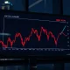 Bank of Korea intervenes as KRW volatility spikes on oil shock - financial trading chart analysis