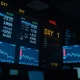 Financial trading screen showing the US dollar index rising amid Middle East conflict.