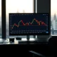EUR/USD chart analysis showing resistance at 200-day moving average before US inflation data release