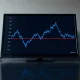 Hub Group stock chart showing price crossing below the critical 200-day moving average technical indicator.