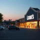 Lowe's Companies storefront during evening hours as stock enters oversold territory.