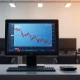 SNDR stock chart showing a critical moving average cross on a trading terminal screen.