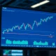 GBP/JPY candlestick chart on trading monitor showing price stalling below 214.00 resistance after clearing 50-day SMA