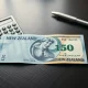 New Zealand Dollar and US Dollar banknotes on a desk, representing forex market reaction to US CPI data.