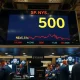 New York Stock Exchange trading floor with S&P 500 ticker showing a decline on May 7, 2026.