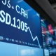 Digital trading screen showing USD/CNH exchange rate with downward trend