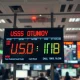 Digital trading screen showing USD/INR exchange rate with financial district background