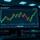 USD/JPY candlestick chart showing rebound on a trading monitor