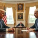 President Trump and Israeli PM Netanyahu in diplomatic meeting at White House