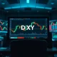 Financial trader monitors showing DXY chart and forex data on a trading desk
