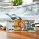 Thai Baht banknote on desk with financial newspaper and charts in background