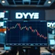 Trading screen showing DXY index chart with downward trend, indicating dollar headwinds