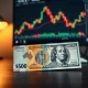 Australian and US dollar banknotes with a forex chart in the background