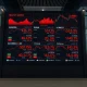 Stock market display showing red declining charts on a trading floor