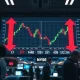 Stock market display board showing red declining charts during a trading session.