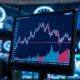 Financial monitor showing US Dollar Index chart with price action near 100 level