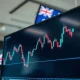 AUD/USD currency chart on a trading screen amid Australian dollar market analysis