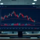 Trading screen showing a declining USD/CAD chart in a modern financial office